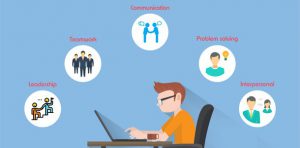 soft skills recruiting ecosagile talent