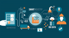 impresa 4.0 industria 4.0 digitalizzazione digitale