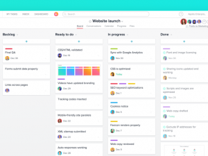Project Management Software i migliore 5 software di project management
