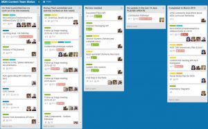 Project Management Software i migliore 5 software di project management