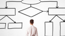 Software organigramma azienda